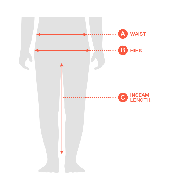 A: waits, B: hips, C: inseam length