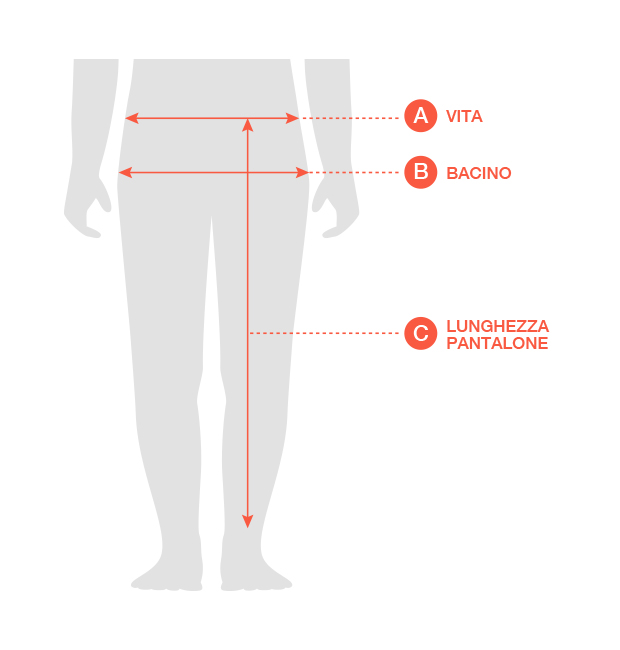 A: vita , B: bacino, C: lunghezza pantalone
