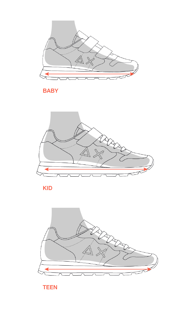 BABY , KID, TEEN