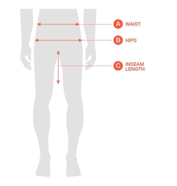 A: waits, B: hips, C: inseam length