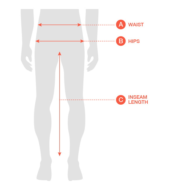 A: waits, B: hips, C: inseam length