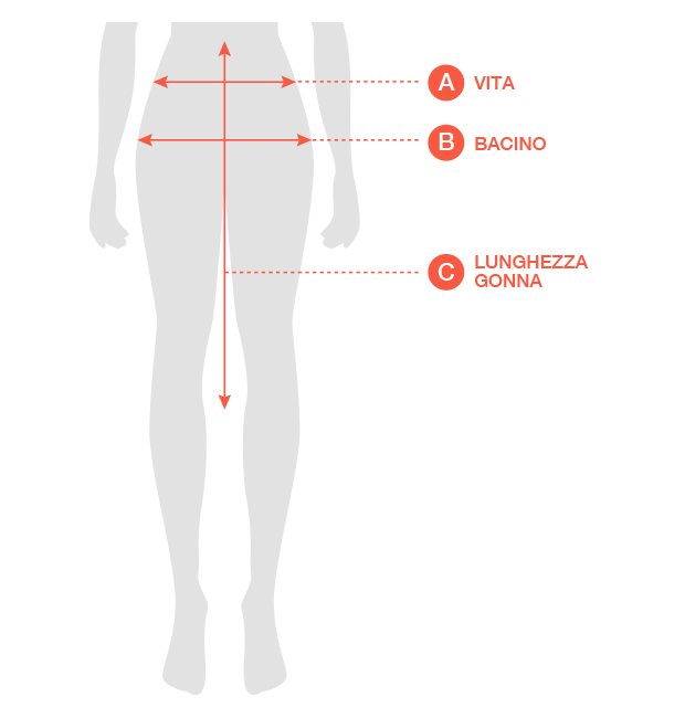 A: vita, B: bacino, C: lunghezza gonna