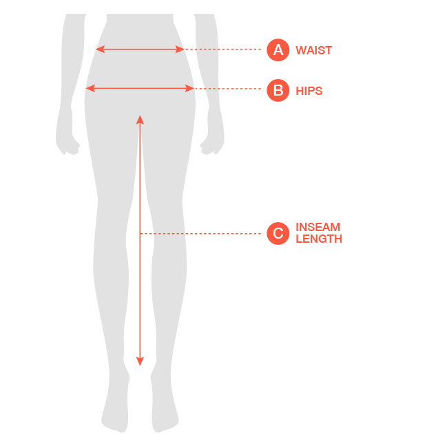 A: waits, B: hips, C: inseam length