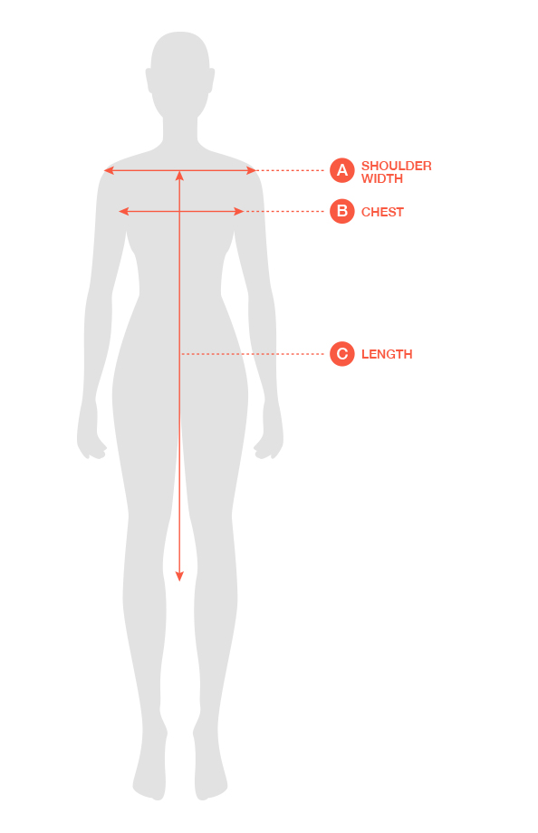 A: shoulder width, B: chest, C: length