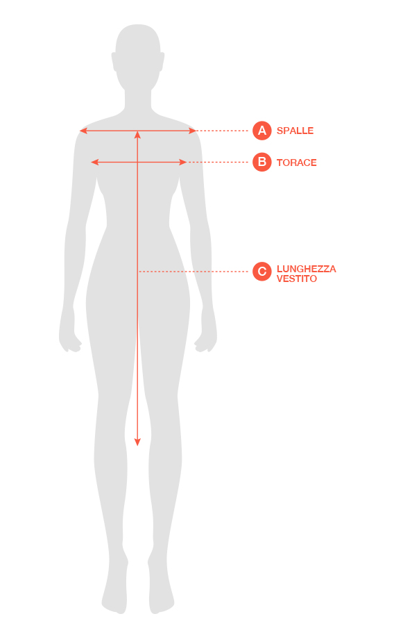 A: spalle, B: torace, C: lunghezza vestito